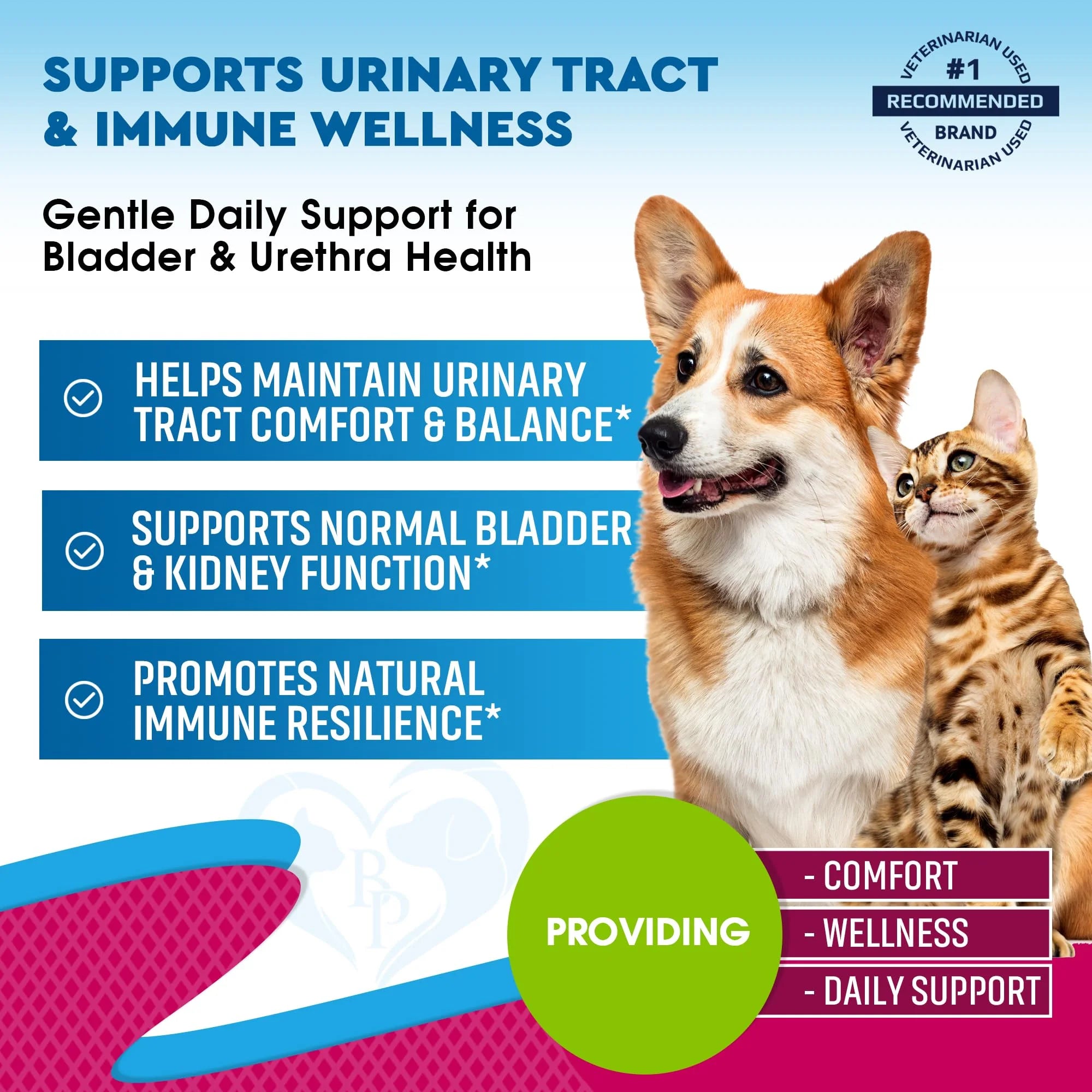 Urinary Tract Support - Cranberry & D-Mannose Liquid Drops for Dogs & Cats , Kidney & Bladder Health Support for All Breeds